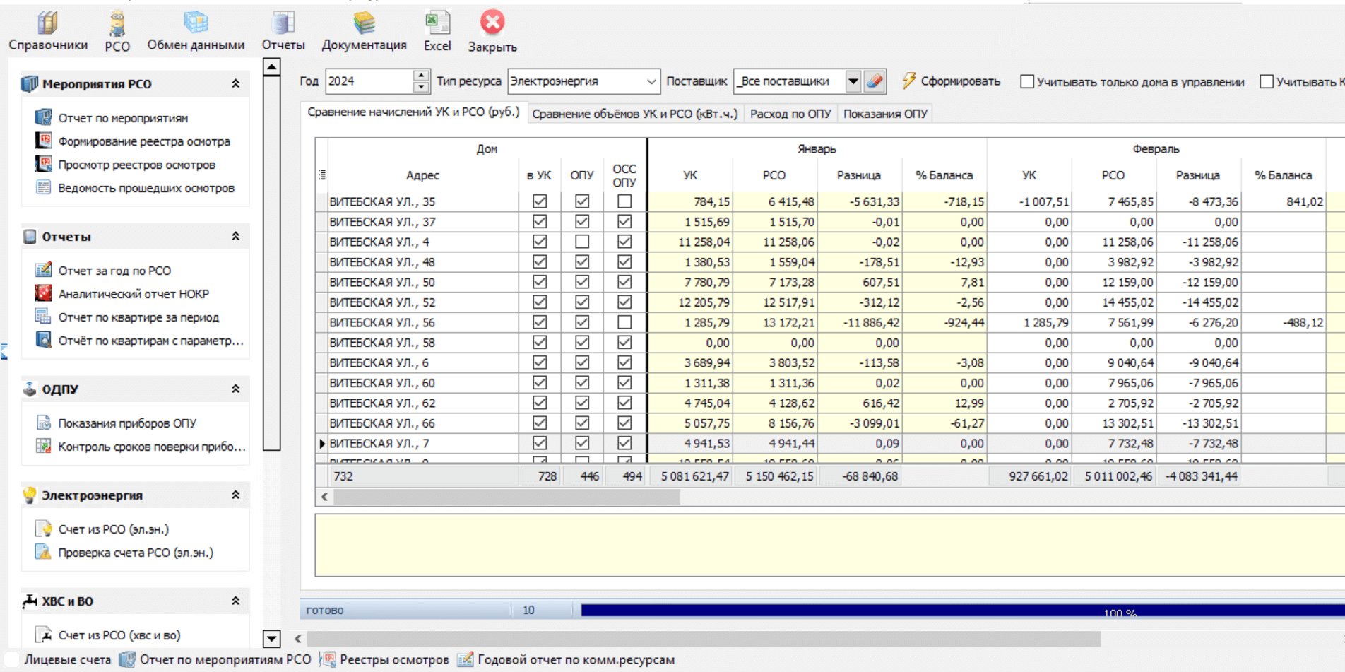 Основное Меню Энергобаланс